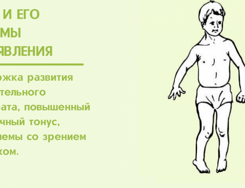 ДЦП и его формы проявления.